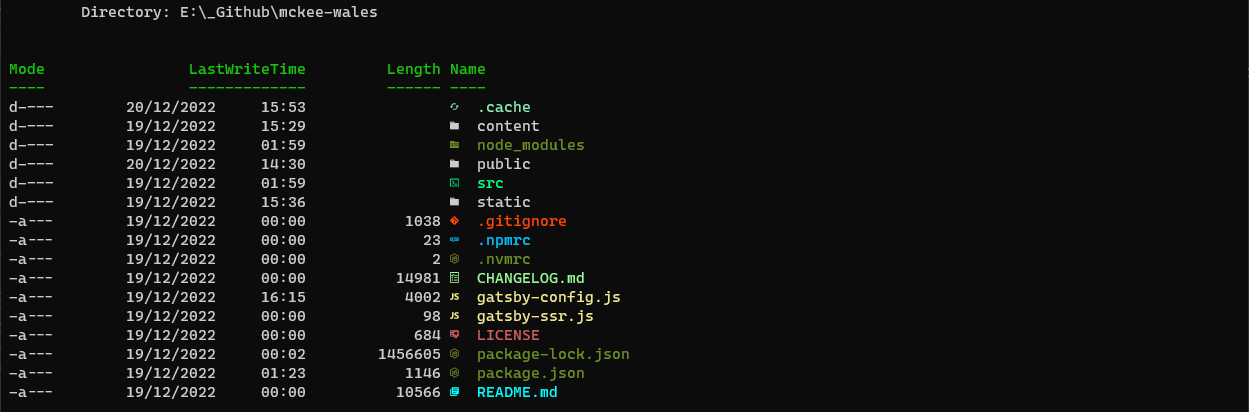 Terminal Icons